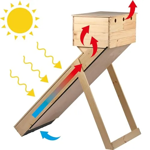 dobar Solar-Trockner 4