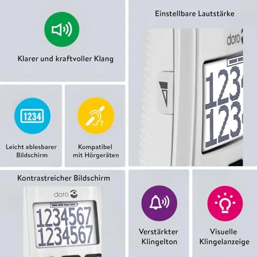 Doro PhoneEasy 110 3
