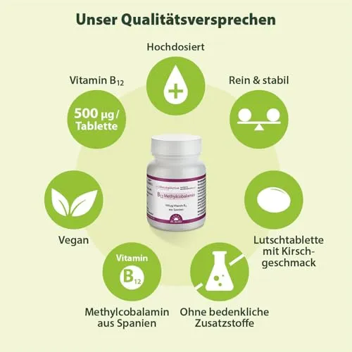 Dr. Jacob's B12 Methylcobalamin 3