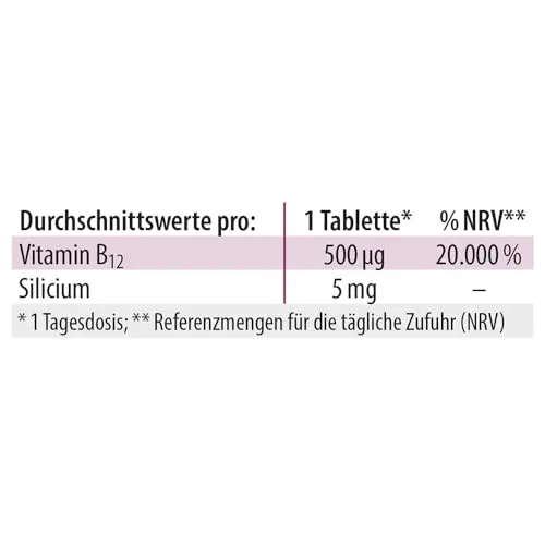 Dr. Jacob's B12 Methylcobalamin 4