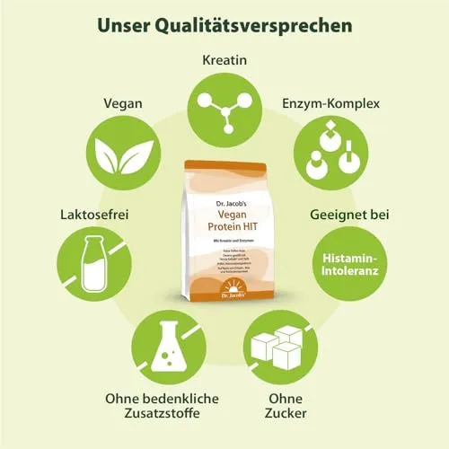 Dr. Jacob's Vegan Protein HIT 3