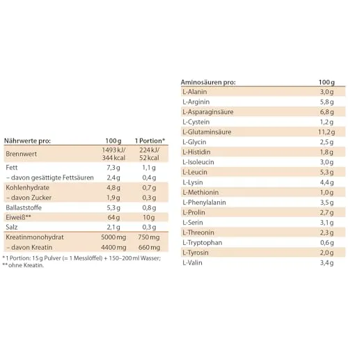 Dr. Jacob's Vegan Protein HIT 6