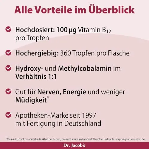 Dr. Jacob's Vitamin B12 2
