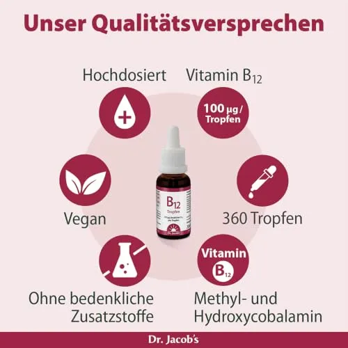 Dr. Jacob's Vitamin B12 3