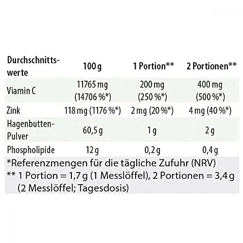 Dr. Jacob's Vitamin-C-Phospholipid 6