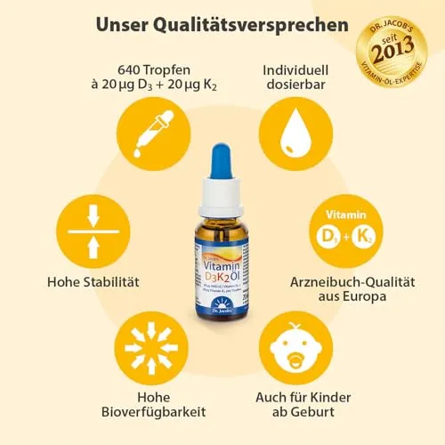 Dr. Jacob's Vitamin D3 K2 4
