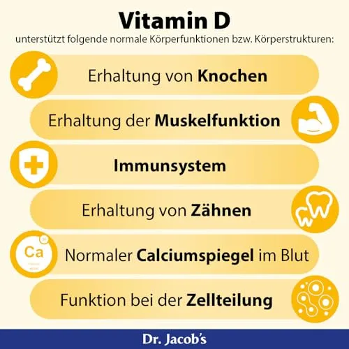 Dr. Jacob's Vitamin D3 Öl forte 2