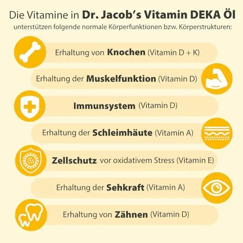Dr. Jacob's Vitamin DEKA 2