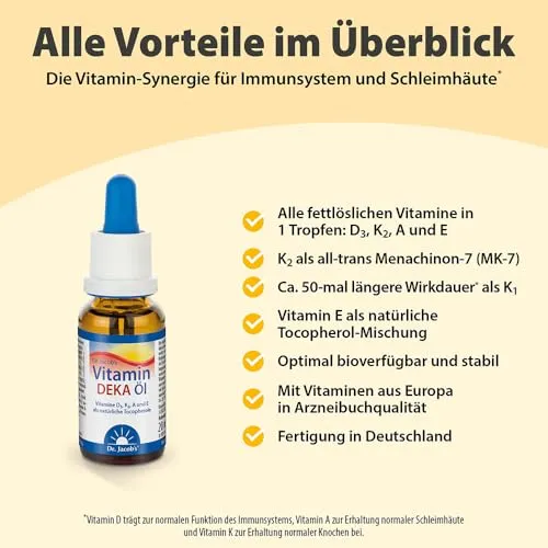 Dr. Jacob's Vitamin DEKA 3