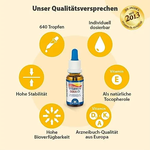 Dr. Jacob's Vitamin DEKA 4