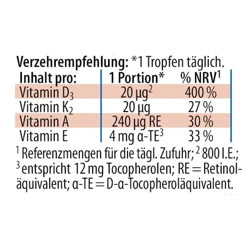 Dr. Jacob's Vitamin DEKA 6
