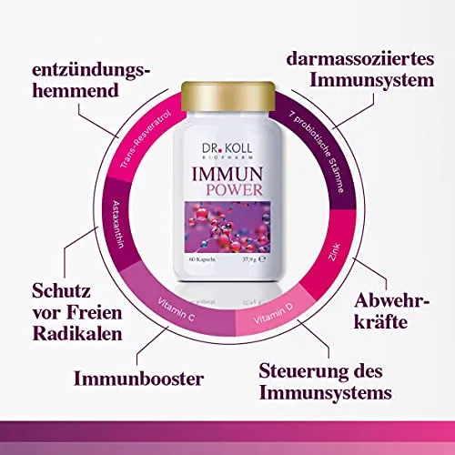 Dr. Koll Immun Power 4