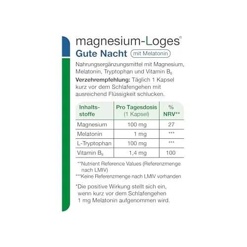Dr. Loges Gute Nacht 2