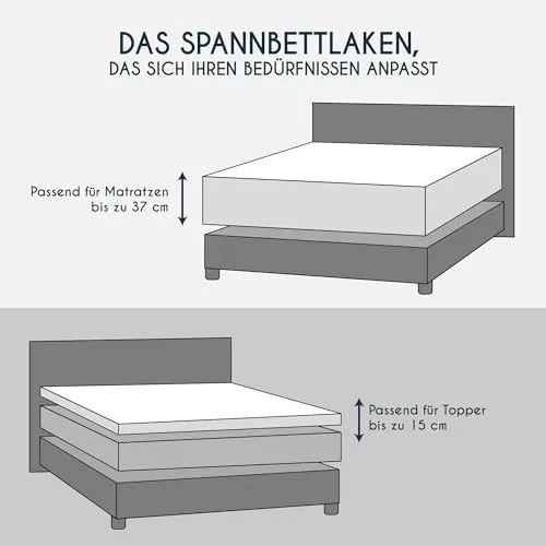 Dreamzie Topper 2
