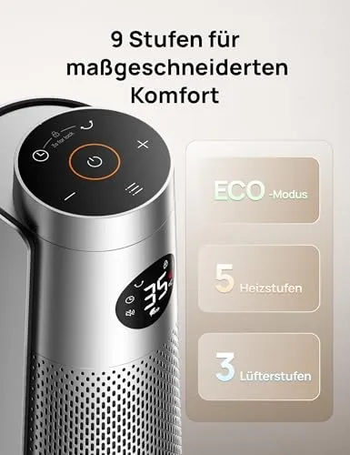 Dreo Heizlüfter 5