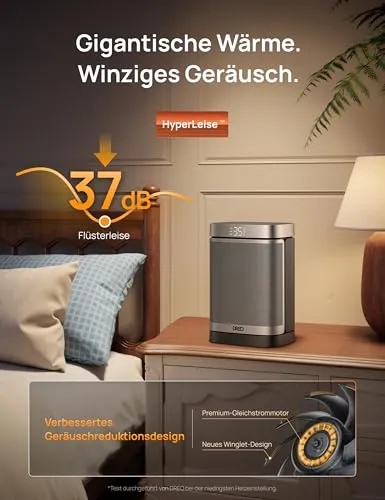 Dreo Heizlüfter UC 3