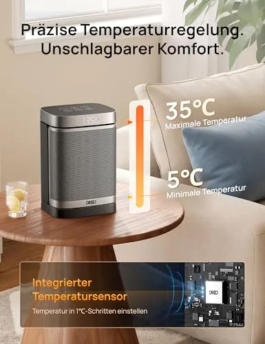 Dreo Heizlüfter UC 4