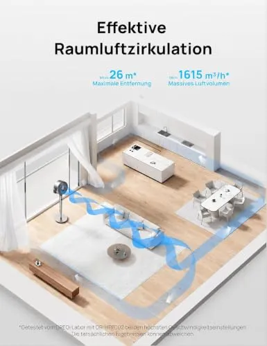 DREO Smart Standventilator 3
