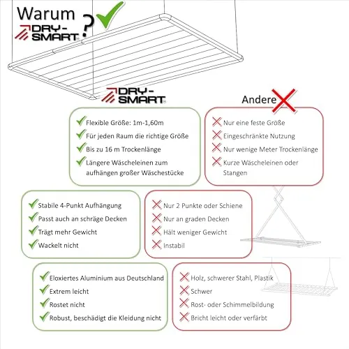 DRY-SMART Flex UP 7
