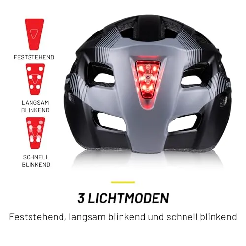 DUNLOP Fahrradhelm UC 4