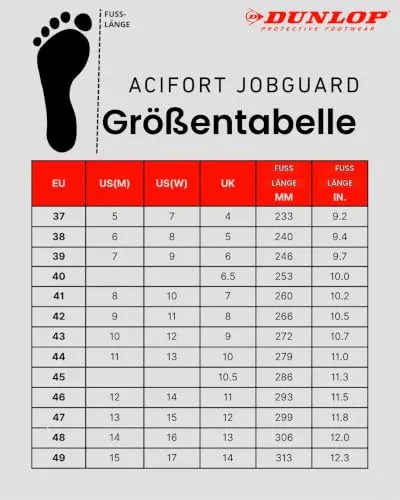 DUNLOP JobGuard S5 6