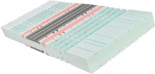 Dunlopillo Dynamic Perfect 2