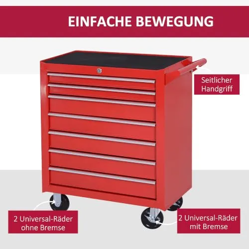 DURHAND Werkstattwagen UC 6