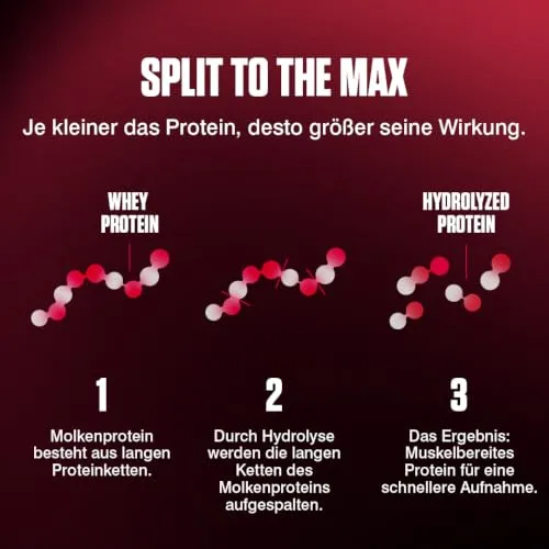 Dymatize ISO 100 3