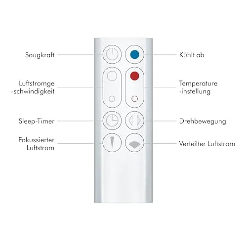 Dyson Hot+Cool Jet Focus AM09 5
