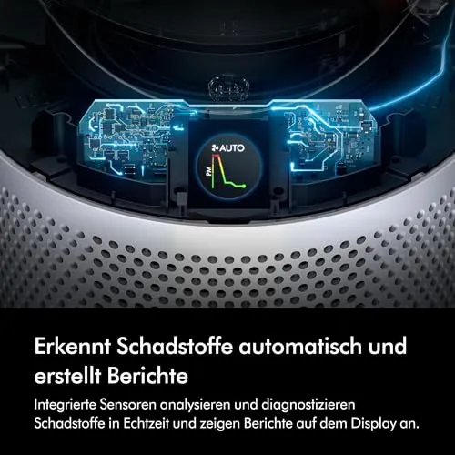 Dyson Purifier Hot+Cool Gen1 HP10 2