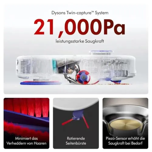 Dyson R2 Nurovi 3