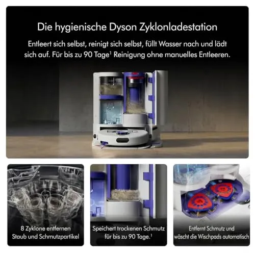 Dyson R2 Nurovi 5