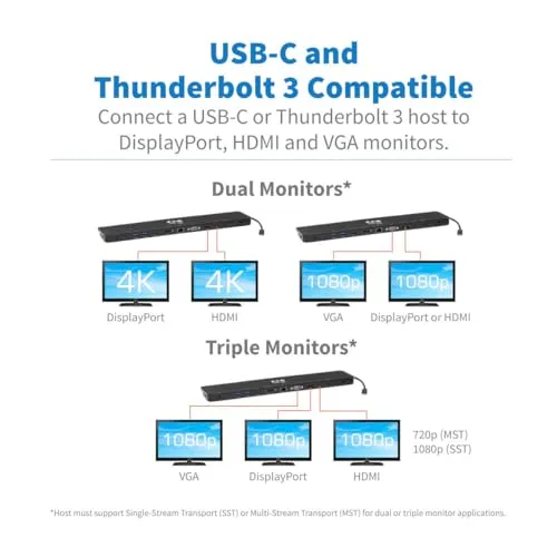 Eaton U442-DOCK7D-B 2