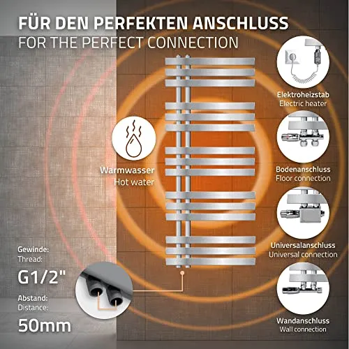 ECD Germany Iron EM 5