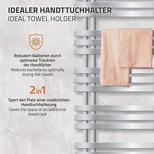 ECD Germany Iron EM 6