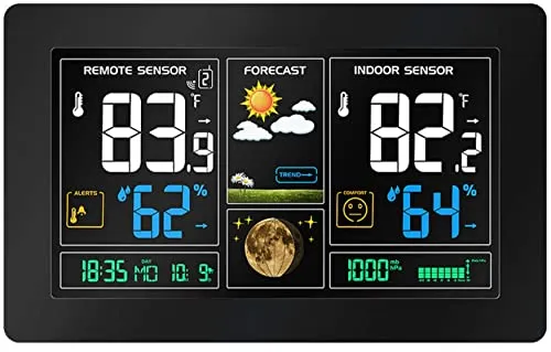 Echos Funkwetterstation