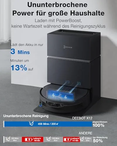 ECOVACS Deebot X12 Pro 4