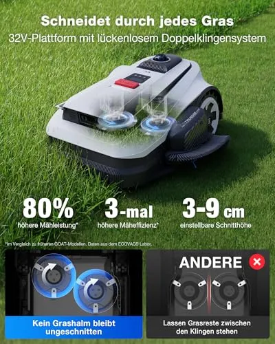 ECOVACS Goat A1600 Pro 3