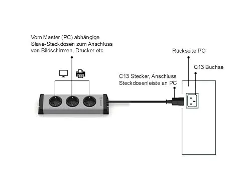 Ehmann 0200x00032308 3