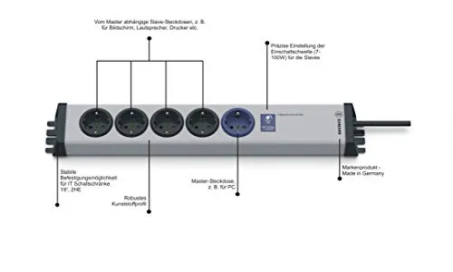 Ehmann IT Master/Slave PRO 3