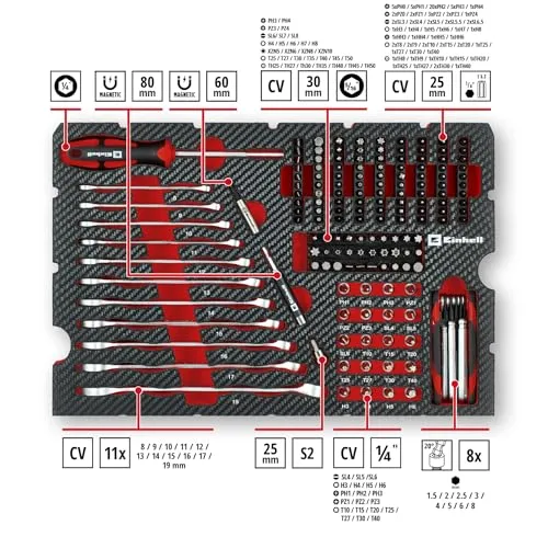 Einhell E-Case 201 2