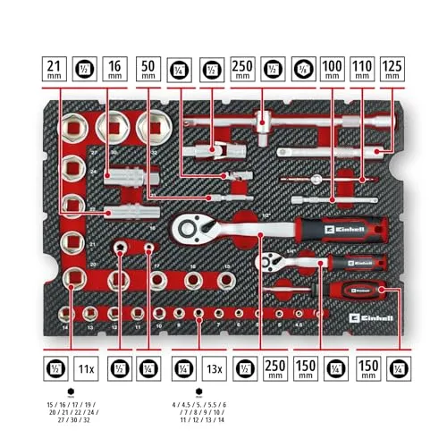 Einhell E-Case 201 3