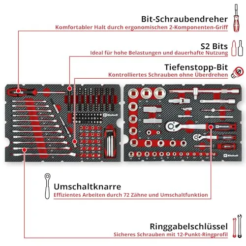 Einhell E-Case 201 5