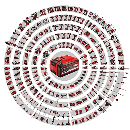 Einhell FREELEXO 300 2