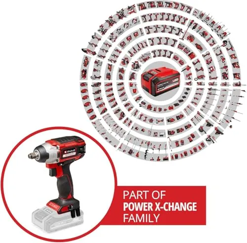 Einhell IMPAXXO 18/230 2