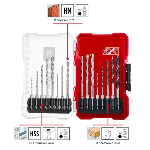 Einhell M-CASE 2