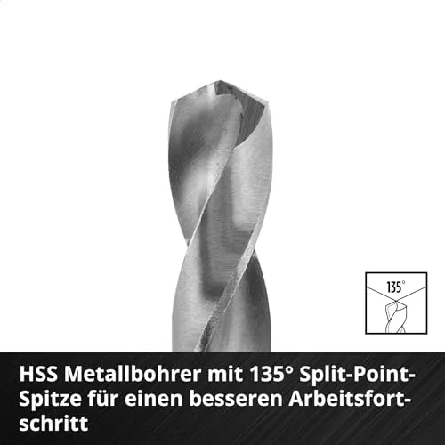 Einhell M-CASE 4