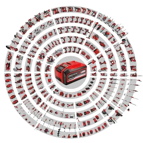 Einhell PXC Fastcharger 2