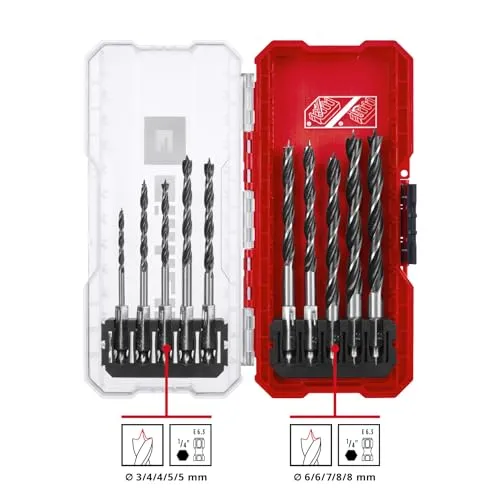Einhell S-CASE 2