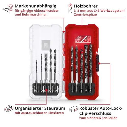 Einhell S-CASE 3